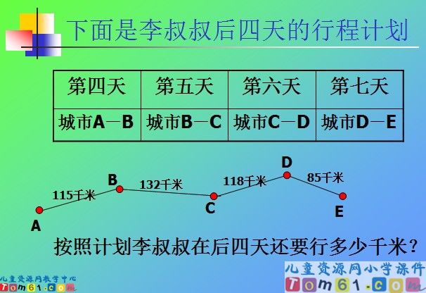 加法运算定律的运用课件5