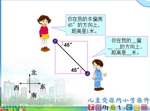位置与方向课件6