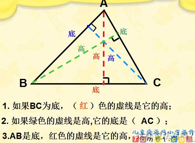 三角形的认识课件2