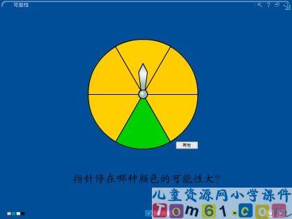 减法的运算性质课件4