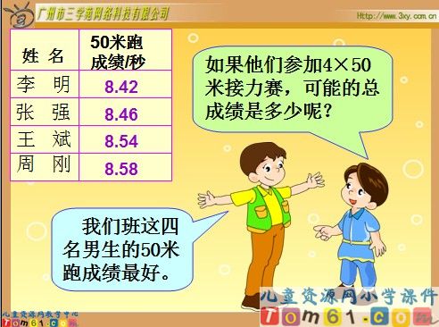 小数的加法和减法课件