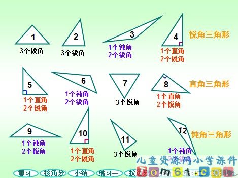 三角形的分类课件1