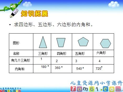 三角形的内角和课件11
