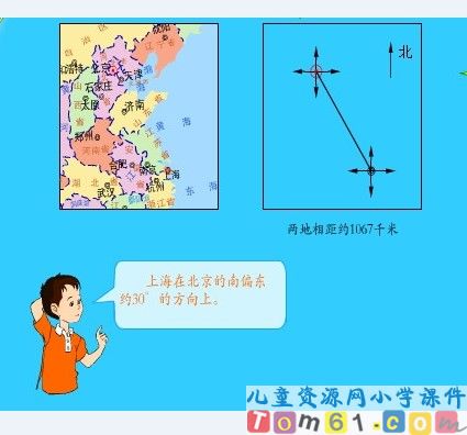位置与方向课件42