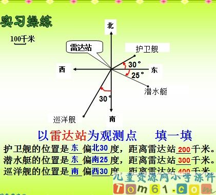 位置与方向课件32