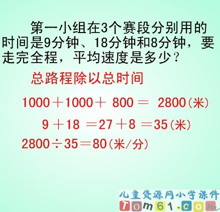 位置与方向