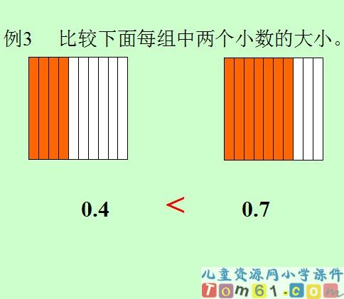 小数的大小比较课件15