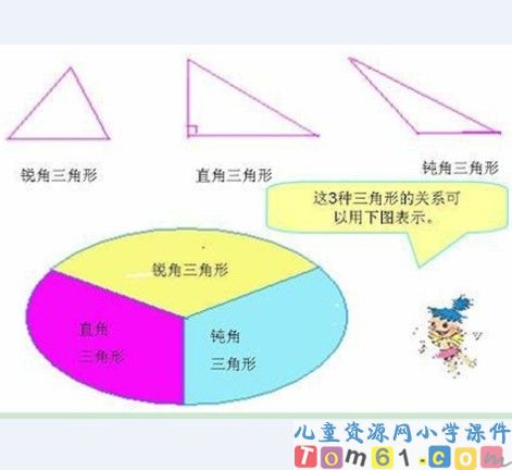 三角形的内角和课件27