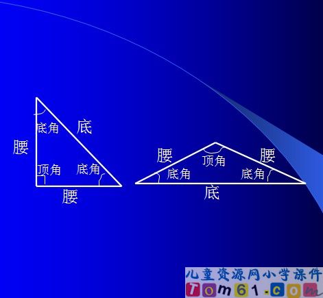 三角形的分类课件18
