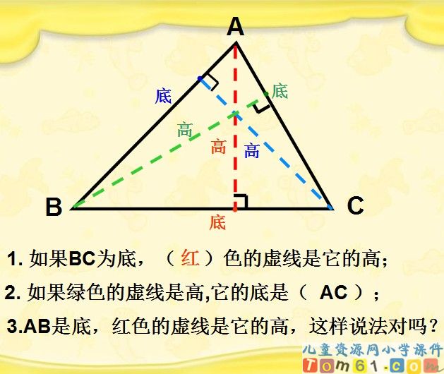 三角形的认识