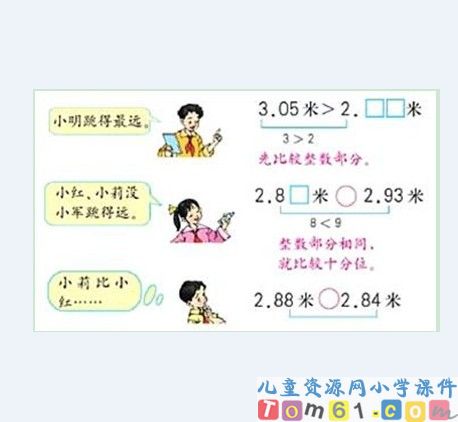 小数的性质和大小比较课件5