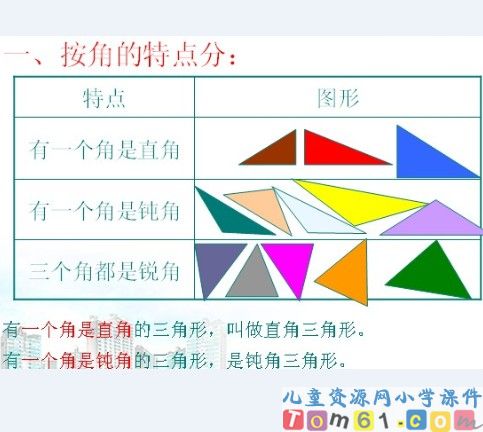 三角形的认识课件16