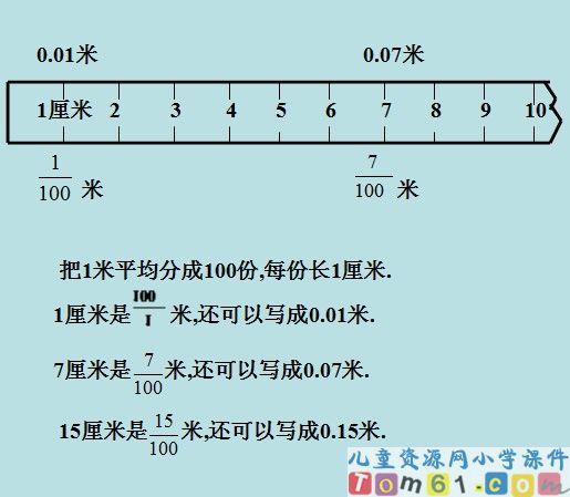 小数的意义课件14