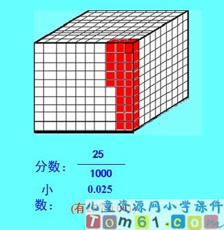 小数的意义课件19