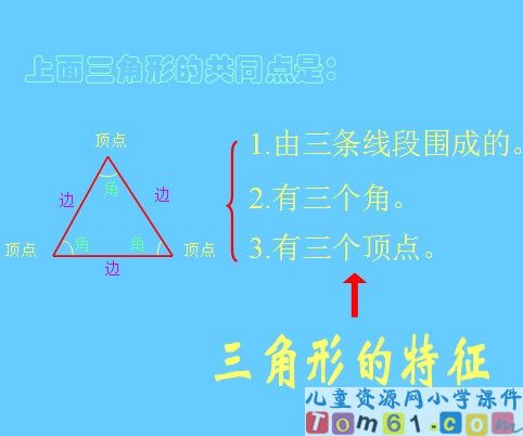三角形的特性课件17
