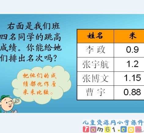 小数的大小比较课件18