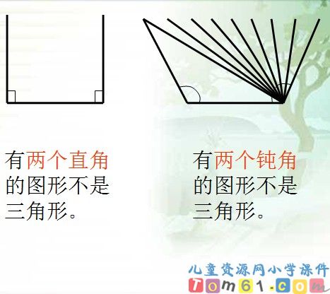 三角形的认识课件14