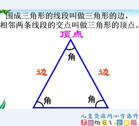 三角形的特性课件37