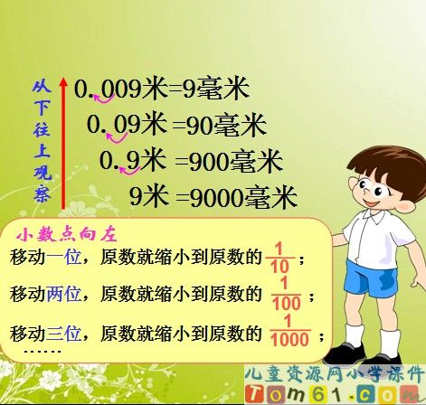 小数点移动课件7