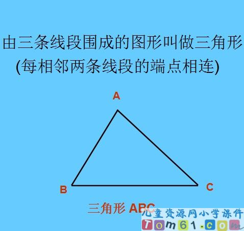 三角形的认识课件12