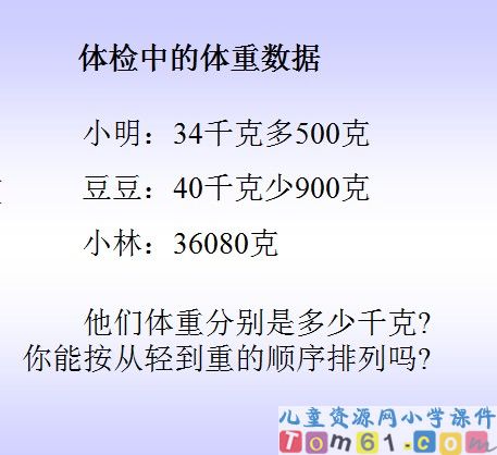 生活中的小数课件7