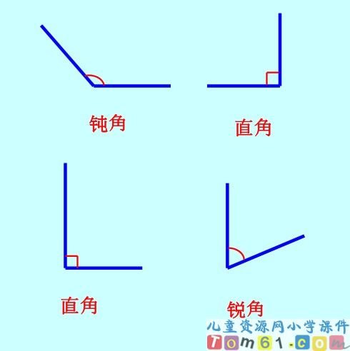 三角形的分类