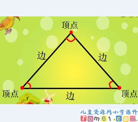 三角形的特性课件31