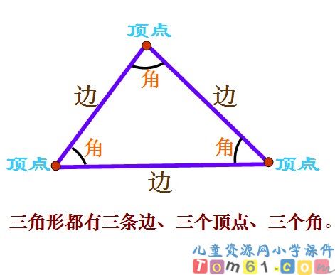 三角形的特性