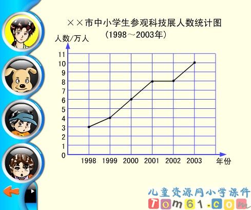 统计课件9