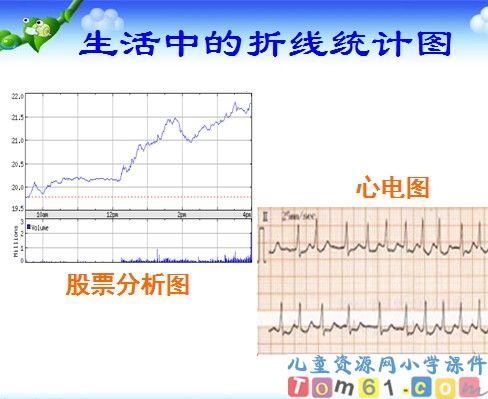 折线统计图课件10