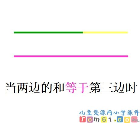 三角形三边的关系