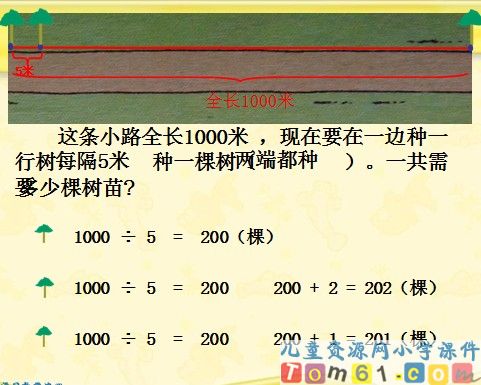 植树问题课件15