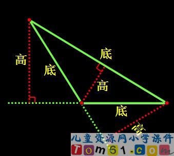 三角形的特性课件39