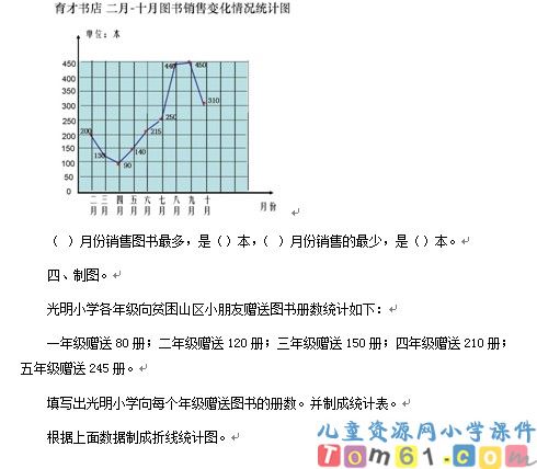 统计