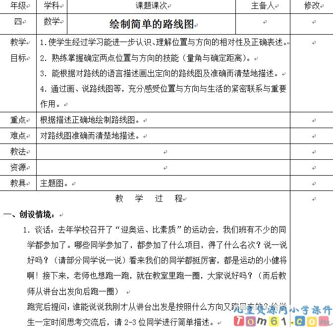 绘制简单的路线图