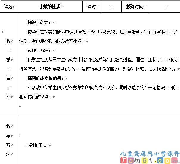 小数的性质