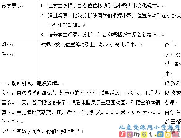 小数点位置移动