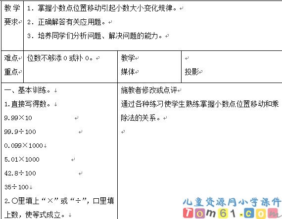 小数点位置移动