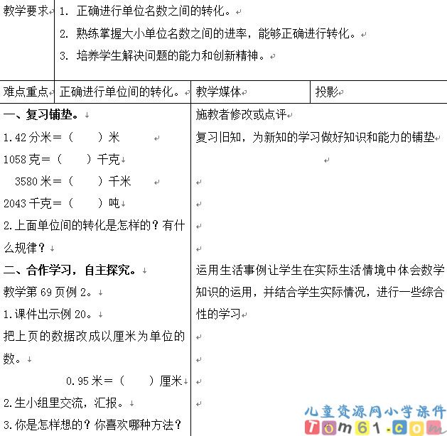 单位名数之间的转化