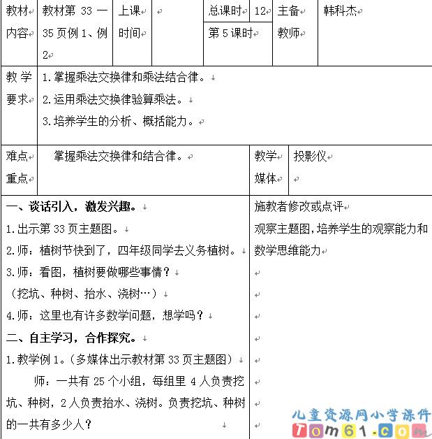 乘法交换律和结合律