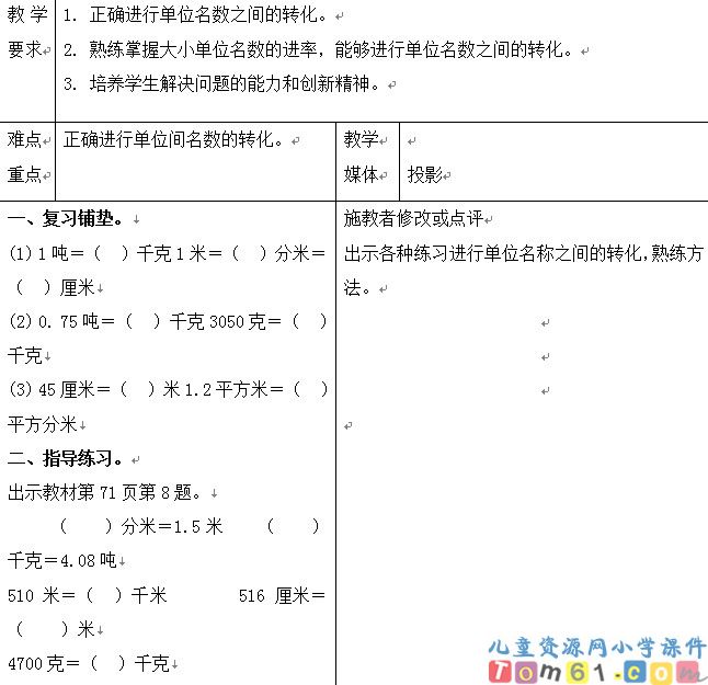 单位名数之间的转化