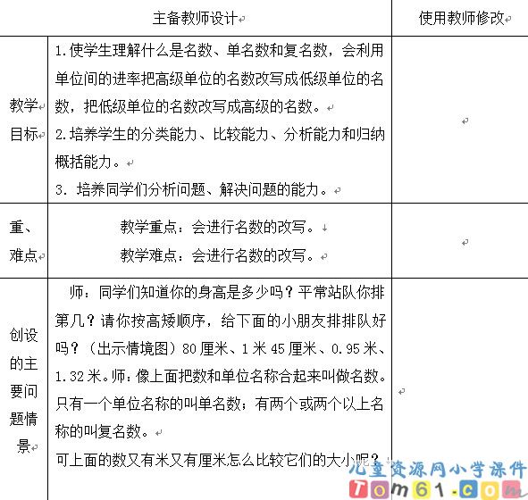 生活中的小数