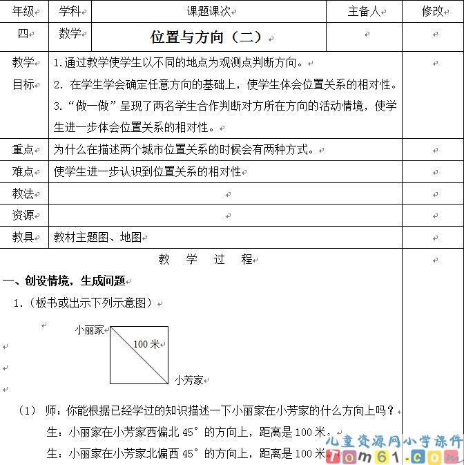 位置与方向