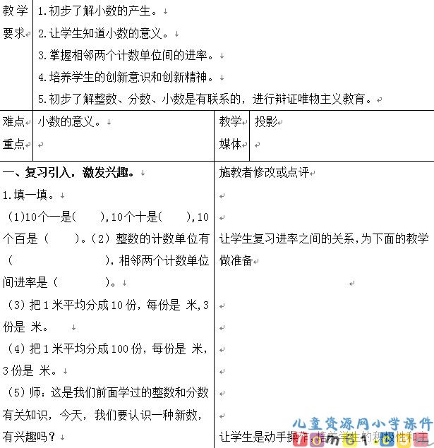 小数的意义