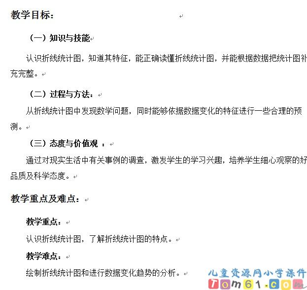 单式折线统计图