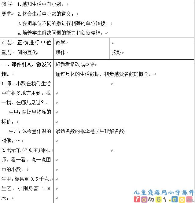 生活中的小数