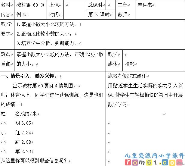 小数大小比较的方法