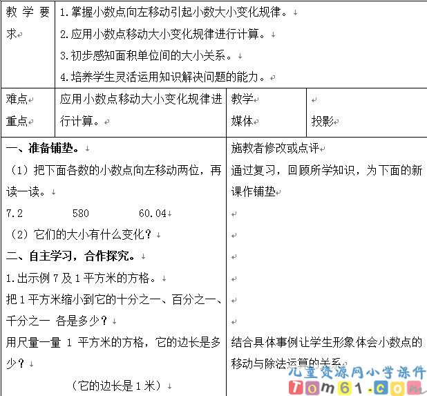 小数点位置移动