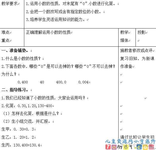 小数的性质