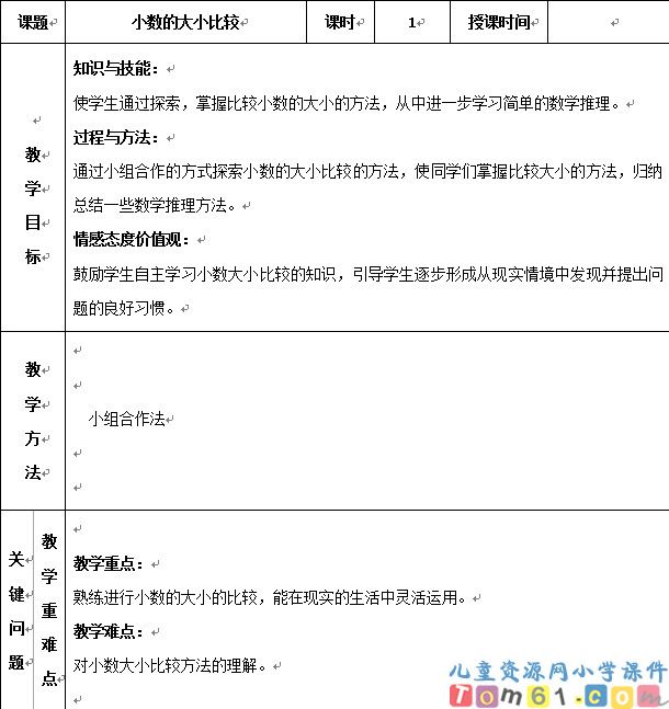 小数的大小比较